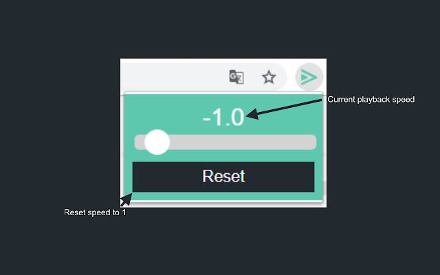 Chrome playback speed controller  from Chrome web store to be run with OffiDocs Chromium online
