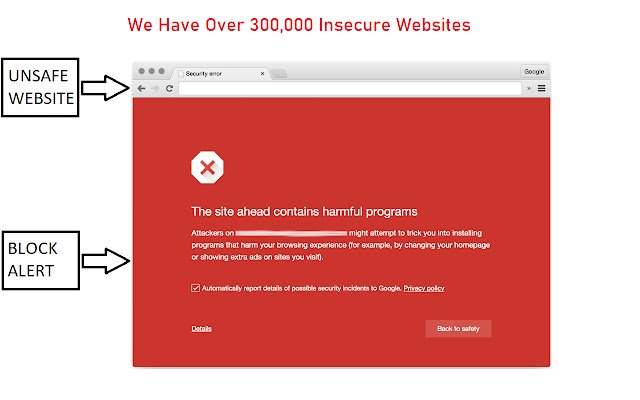 Chrome Safe  from Chrome web store to be run with OffiDocs Chromium online