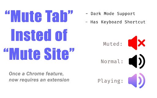 Chrome Tab Mute  from Chrome web store to be run with OffiDocs Chromium online