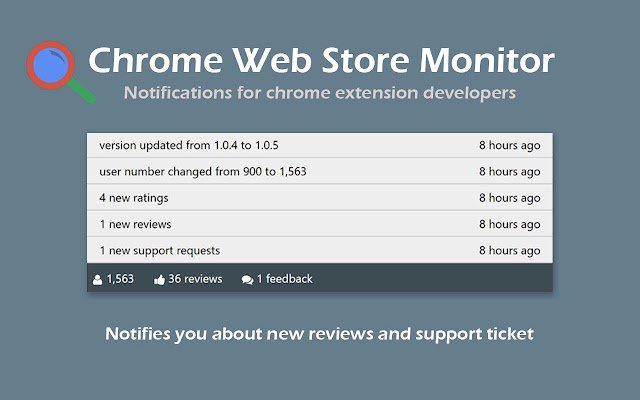 OffiDocs Chromium online で実行される Chrome ウェブストアからの Chrome ウェブストア監視