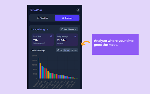 Chrono Widget  from Chrome web store to be run with OffiDocs Chromium online