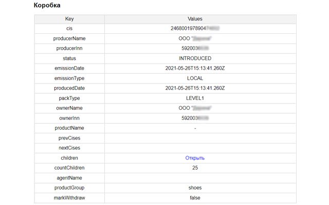 CIS status by it klaster.com v2  from Chrome web store to be run with OffiDocs Chromium online