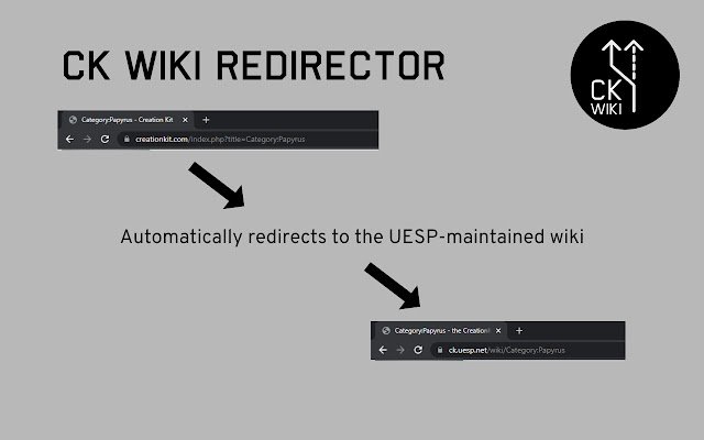 CK Wiki Redirector dari kedai web Chrome untuk dijalankan dengan OffiDocs Chromium dalam talian