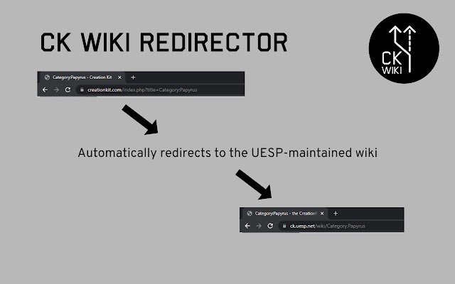 CK Wiki Redirector mula sa Chrome web store na tatakbo sa OffiDocs Chromium online