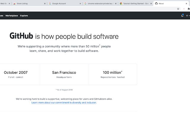 Clearly  from Chrome web store to be run with OffiDocs Chromium online
