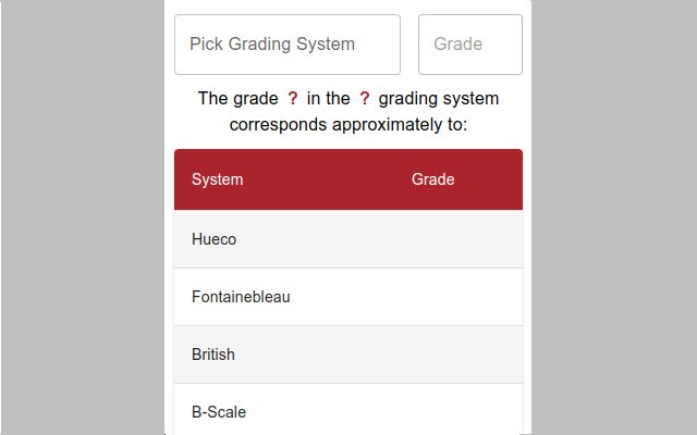 Climbing Grade Converter ze sklepu internetowego Chrome do uruchomienia z OffiDocs Chromium online