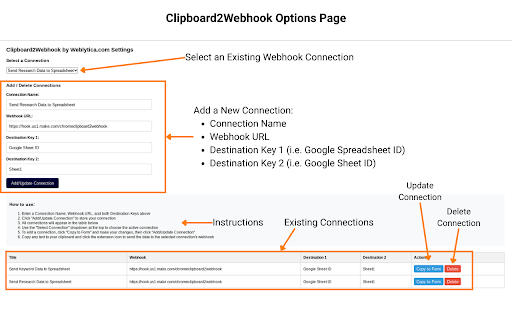 Clipboard2Webhook by Weblytica.com  from Chrome web store to be run with OffiDocs Chromium online