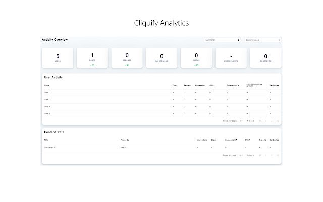 Cliquify  from Chrome web store to be run with OffiDocs Chromium online