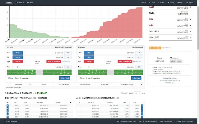 ClixOne Trading Plugin  from Chrome web store to be run with OffiDocs Chromium online