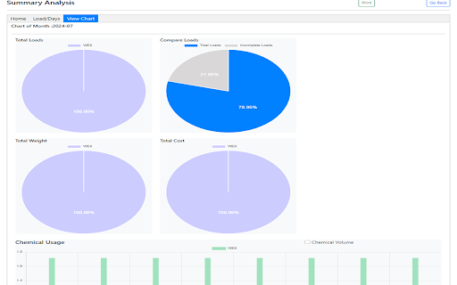 CL Local Serv  from Chrome web store to be run with OffiDocs Chromium online CL Local Serv  from Chrome web store to be run with OffiDocs Chromium online