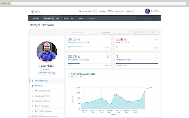 ClockIt  from Chrome web store to be run with OffiDocs Chromium online