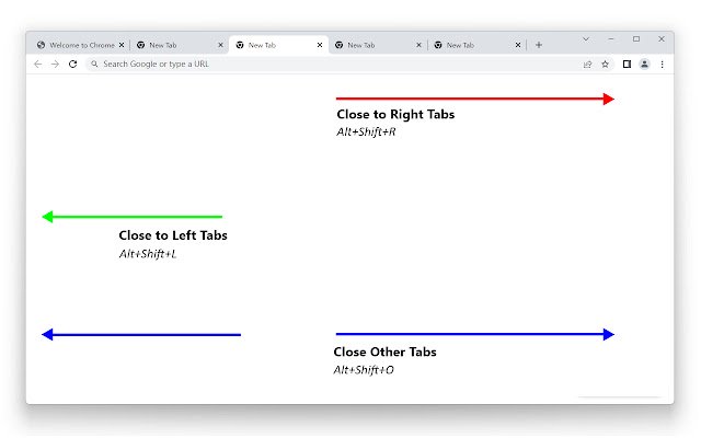 Close Multiple Tabs  from Chrome web store to be run with OffiDocs Chromium online