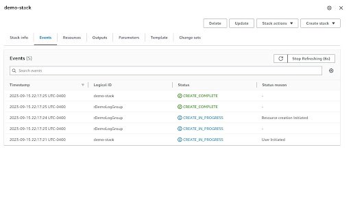 CloudFormation AutoRefresh  from Chrome web store to be run with OffiDocs Chromium online