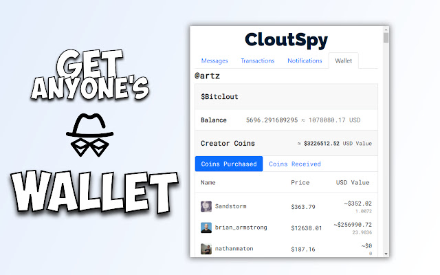 CloutSpy de la boutique en ligne Chrome doit être exécuté avec OffiDocs Chromium en ligne