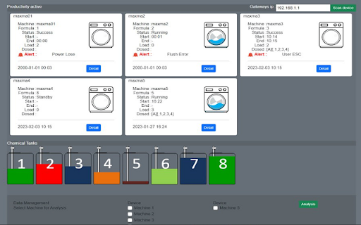 CL Pro Tools  from Chrome web store to be run with OffiDocs Chromium online