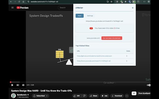cMeter website visit counter  from Chrome web store to be run with OffiDocs Chromium online