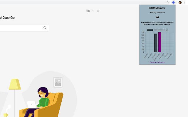Co2 Monitor mula sa Chrome web store na tatakbo sa OffiDocs Chromium online