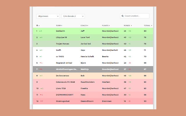 Coach van het Jaar Extended  from Chrome web store to be run with OffiDocs Chromium online