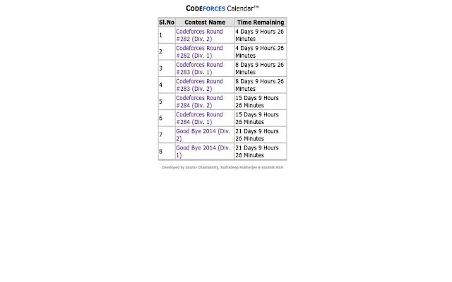 ক্রোম ওয়েব স্টোর থেকে CodeForces Calendar™ OffiDocs Chromium-এর সাথে অনলাইনে চালানো হবে