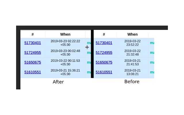 Codeforces: la hora de envío en la zona horaria local desde la tienda web de Chrome se ejecutará con OffiDocs Chromium en línea