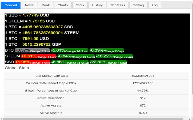 Chrome 网上商店的 Coin Tools 将与 OffiDocs Chromium 在线一起运行