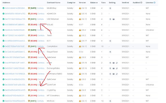 Cointutu Honeypot Shield  from Chrome web store to be run with OffiDocs Chromium online