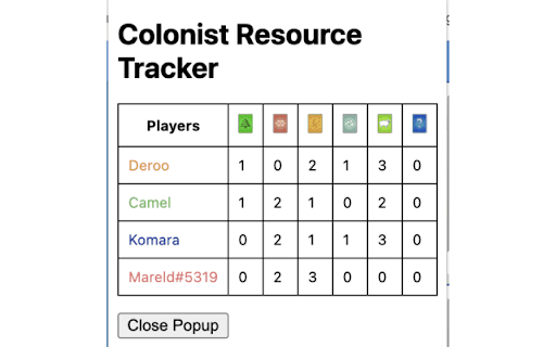 Colonist Resource Tracker  from Chrome web store to be run with OffiDocs Chromium online