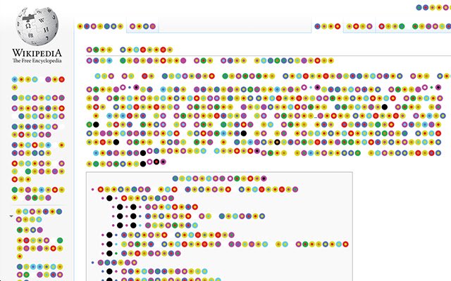 Farbtext aus dem Chrome-Webshop zur Ausführung mit OffiDocs Chromium online