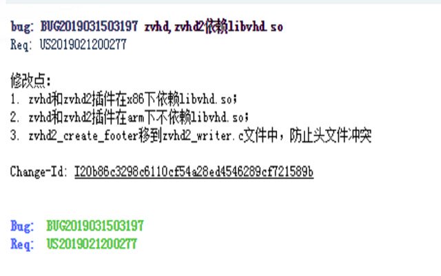 commit checker  from Chrome web store to be run with OffiDocs Chromium online