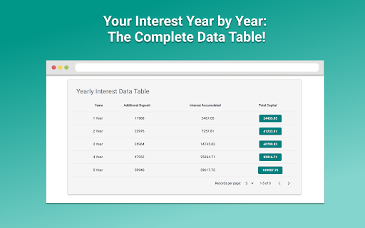 Compound Interest Calculator  from Chrome web store to be run with OffiDocs Chromium online