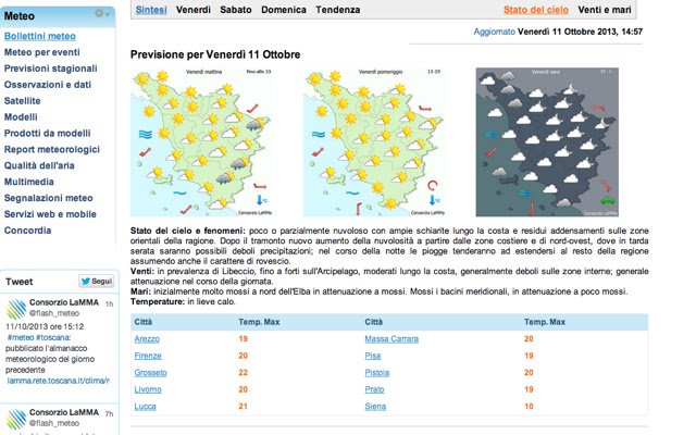 Consorzio LaMMA Meteo Toscana з веб-магазину Chrome буде працювати з OffiDocs Chromium онлайн