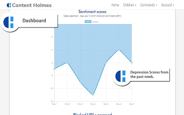 Chrome 网上商店中的内容 Holmes 将与 OffiDocs Chromium 在线运行