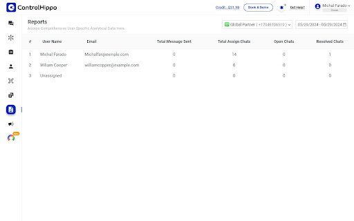 ControlHippo WhatsApp ChatHub  from Chrome web store to be run with OffiDocs Chromium online