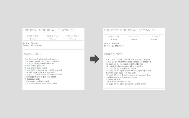 ตำราอาหารจาก Chrome เว็บสโตร์ที่จะเรียกใช้ด้วย OffiDocs Chromium ออนไลน์