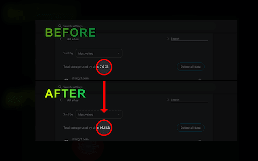 Cookie  Cache Whitelist Clean  from Chrome web store to be run with OffiDocs Chromium online