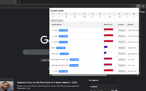 Cookie Check!  from Chrome web store to be run with OffiDocs Chromium online