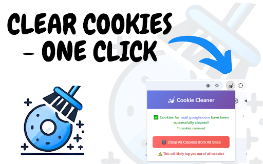 Cookie Cleaner  from Chrome web store to be run with OffiDocs Chromium online