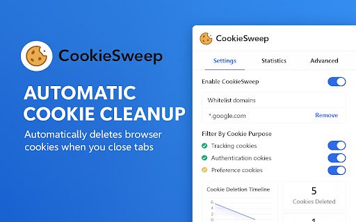 CookieSweep  from Chrome web store to be run with OffiDocs Chromium online