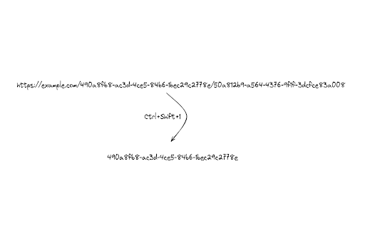Copy Guid for Chrome from Chrome web store to be run with OffiDocs Chromium online Copy Guid for Chrome from Chrome web store to be run with OffiDocs Chromium online