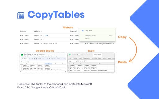 CopyTables  from Chrome web store to be run with OffiDocs Chromium online