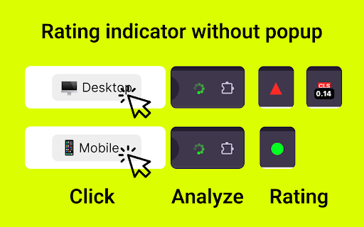 Core Web Vitals Test  from Chrome web store to be run with OffiDocs Chromium online