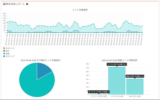 OffiDocs Chromium 온라인으로 실행되는 Chrome 웹 스토어의 Corona