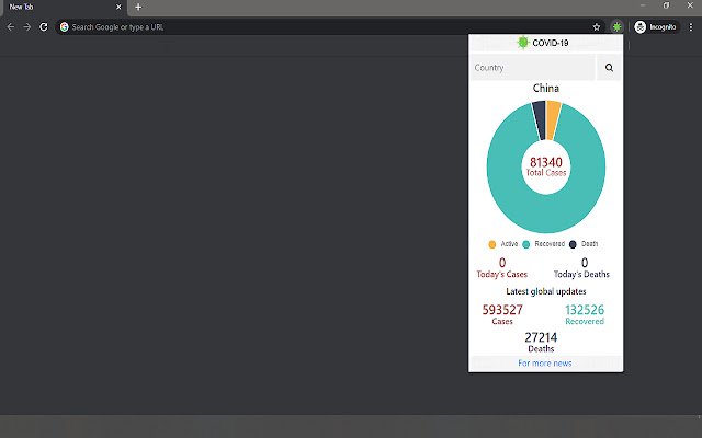 Corona update  from Chrome web store to be run with OffiDocs Chromium online