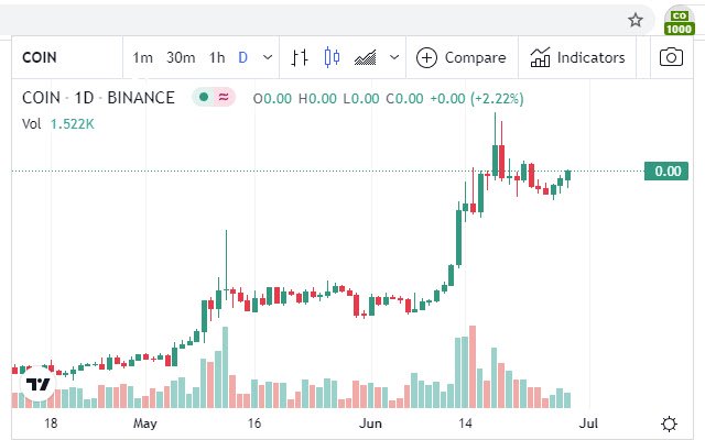 Cosmos price in EUR by BitcoinFan  from Chrome web store to be run with OffiDocs Chromium online