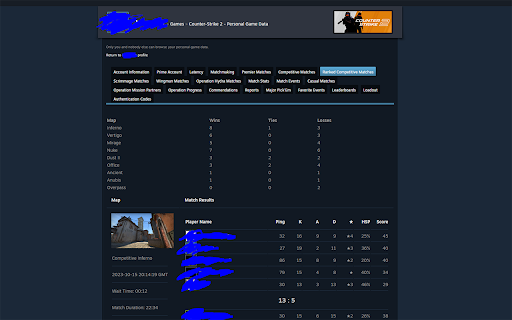 Counter Strike Match Summary  from Chrome web store to be run with OffiDocs Chromium online