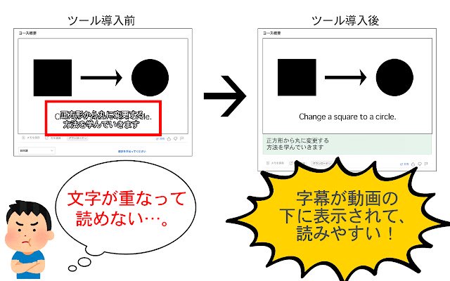 Coursera Video Captions  from Chrome web store to be run with OffiDocs Chromium online