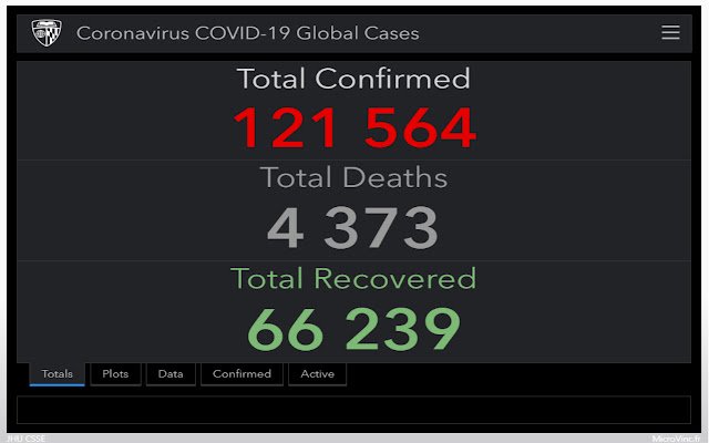 COVID 19 CoronaVirus بواسطة MicroVinc من متجر Chrome الإلكتروني ليتم تشغيله مع OffiDocs Chromium عبر الإنترنت
