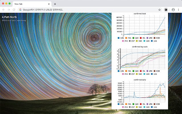 COVID 19 Stats  from Chrome web store to be run with OffiDocs Chromium online