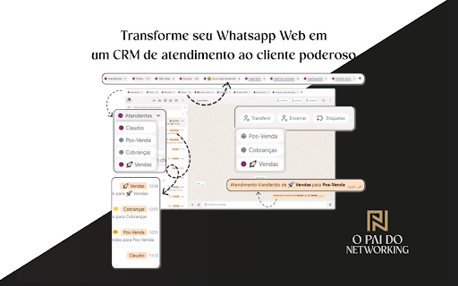 CRM do PAI  from Chrome web store to be run with OffiDocs Chromium online