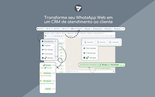 CRM multiatendimento Zap  from Chrome web store to be run with OffiDocs Chromium online
